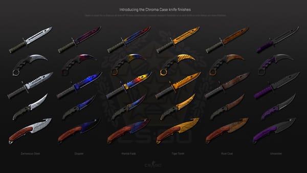 Why Knives Are So Expensive in CS2: Understanding the Value